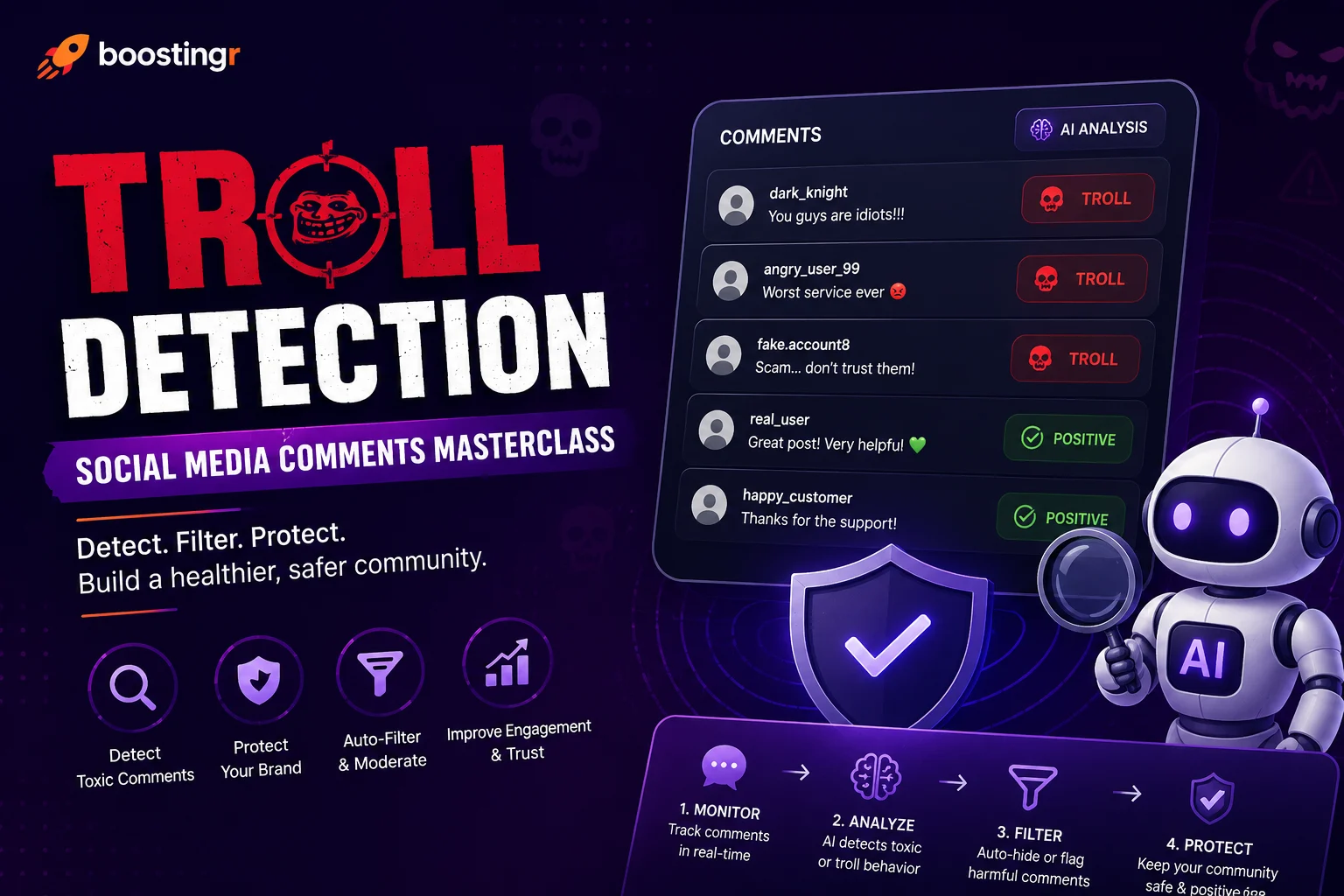 A digital shield deflecting angry red comment bubbles and allowing positive green ones to pass through, symbolizing AI troll detection.